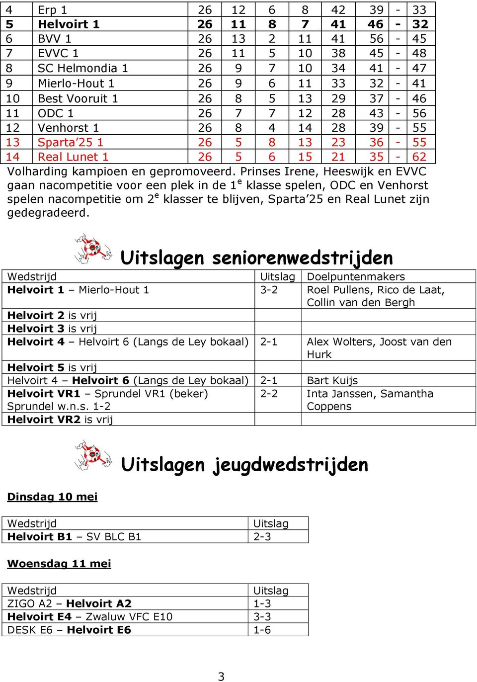 Prinses Irene, Heeswijk en EVVC gaan nacompetitie voor een plek in de 1 e klasse spelen, ODC en Venhorst spelen nacompetitie om 2 e klasser te blijven, Sparta 25 en Real Lunet zijn gedegradeerd.