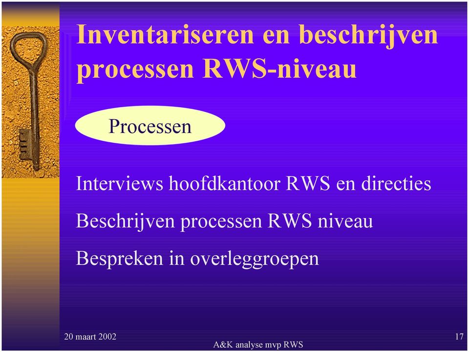 Interviews hoofdkantoor RWS en directies