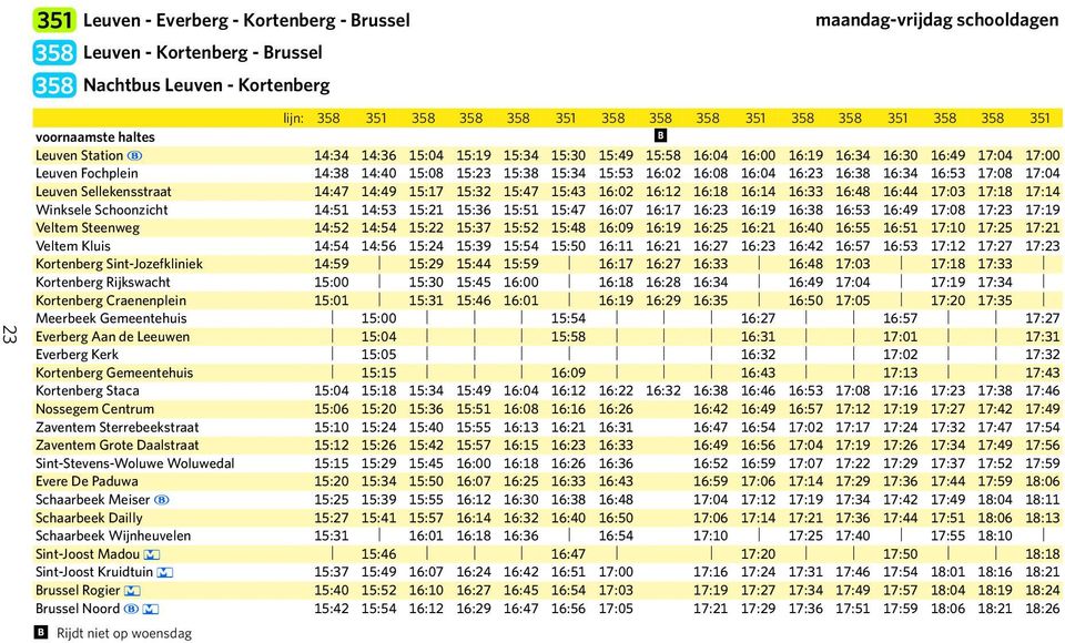 15:38 15:34 15:53 16:02 16:08 16:04 16:23 16:38 16:34 16:53 17:08 17:04 Leuven Sellekensstraat 14:47 14:49 15:17 15:32 15:47 15:43 16:02 16:12 16:18 16:14 16:33 16:48 16:44 17:03 17:18 17:14 Winksele