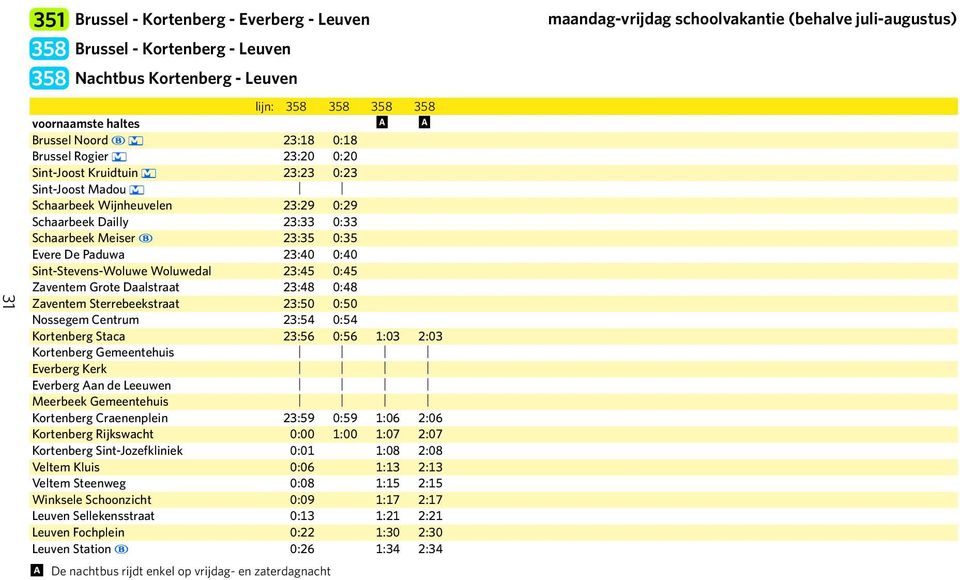 Woluwedal 23:45 0:45 Zaventem Grote Daalstraat 23:48 0:48 Zaventem Sterrebeekstraat 23:50 0:50 Nossegem Centrum 23:54 0:54 Kortenberg Staca 23:56 0:56 1:03 2:03 Kortenberg Gemeentehuis Everberg Kerk