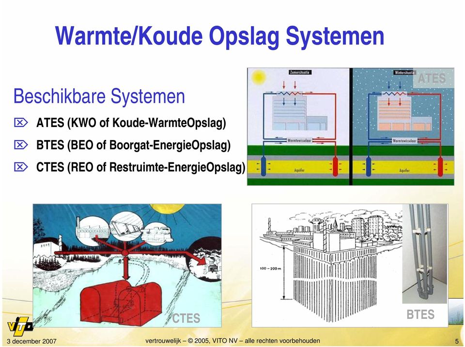 BTES (BEO of Boorgat-EnergieOpslag) CTES