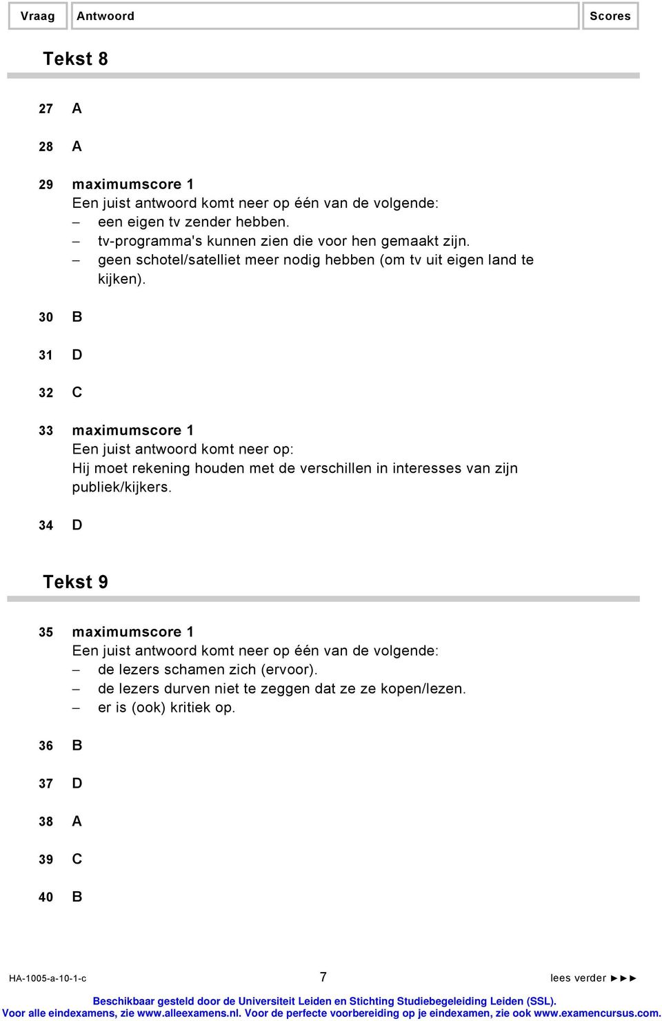 30 B 31 D 32 C 33 maximumscore 1 Een juist antwoord komt neer op: Hij moet rekening houden met de verschillen in interesses van zijn