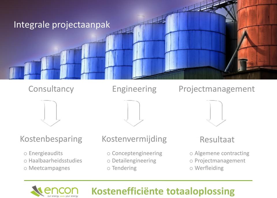 Kostenvermijding o Conceptengineering o Detailengineering o Tendering