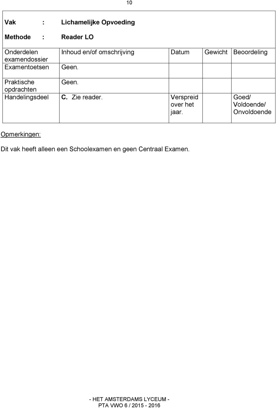 Goed/ Voldoende/ Onvoldoende Opmerkingen: Dit