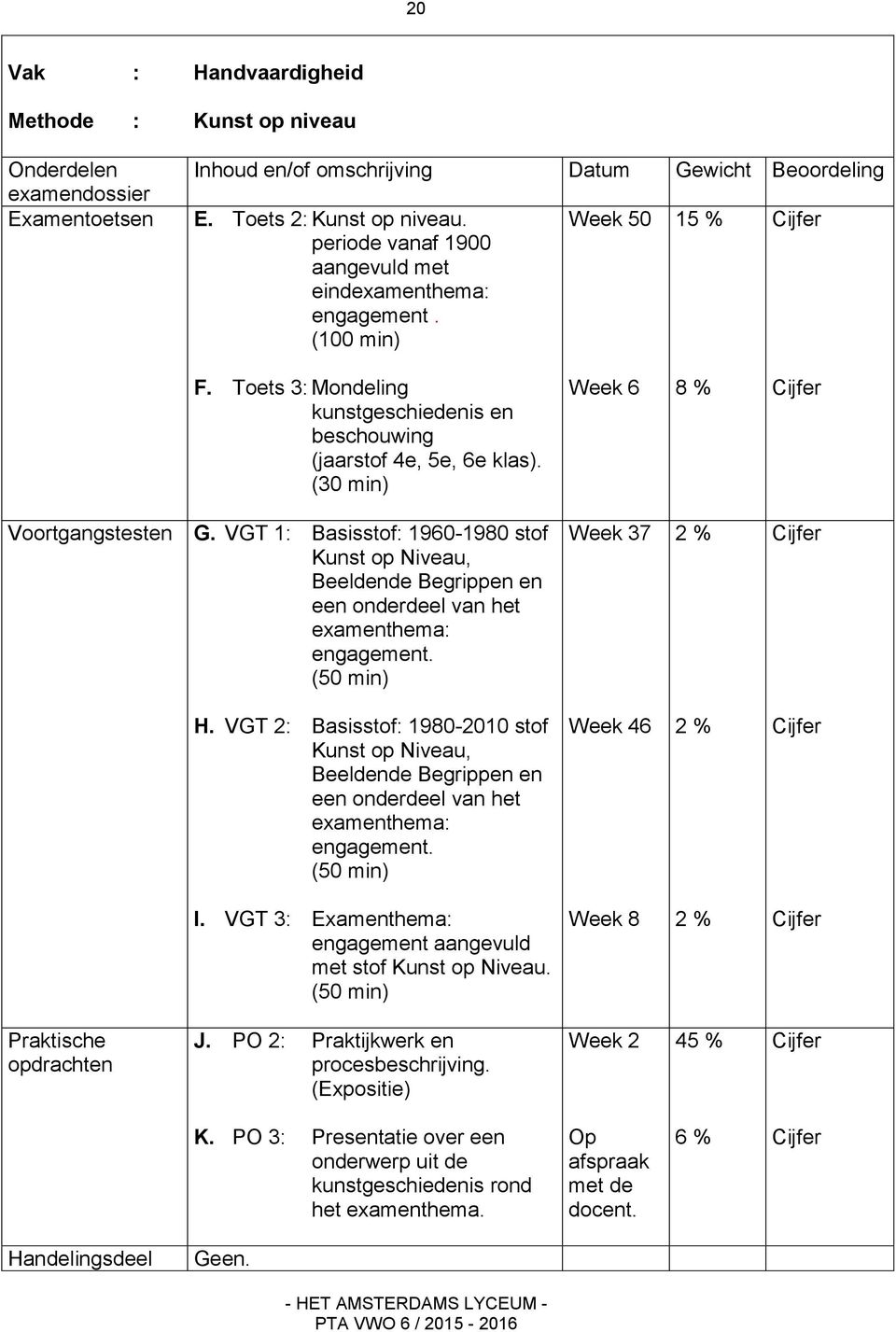 VGT 1: Basisstof: 1960-1980 stof Kunst op Niveau, Beeldende Begrippen en een onderdeel van het examenthema: engagement. (50 min) Week 37 2 % H.
