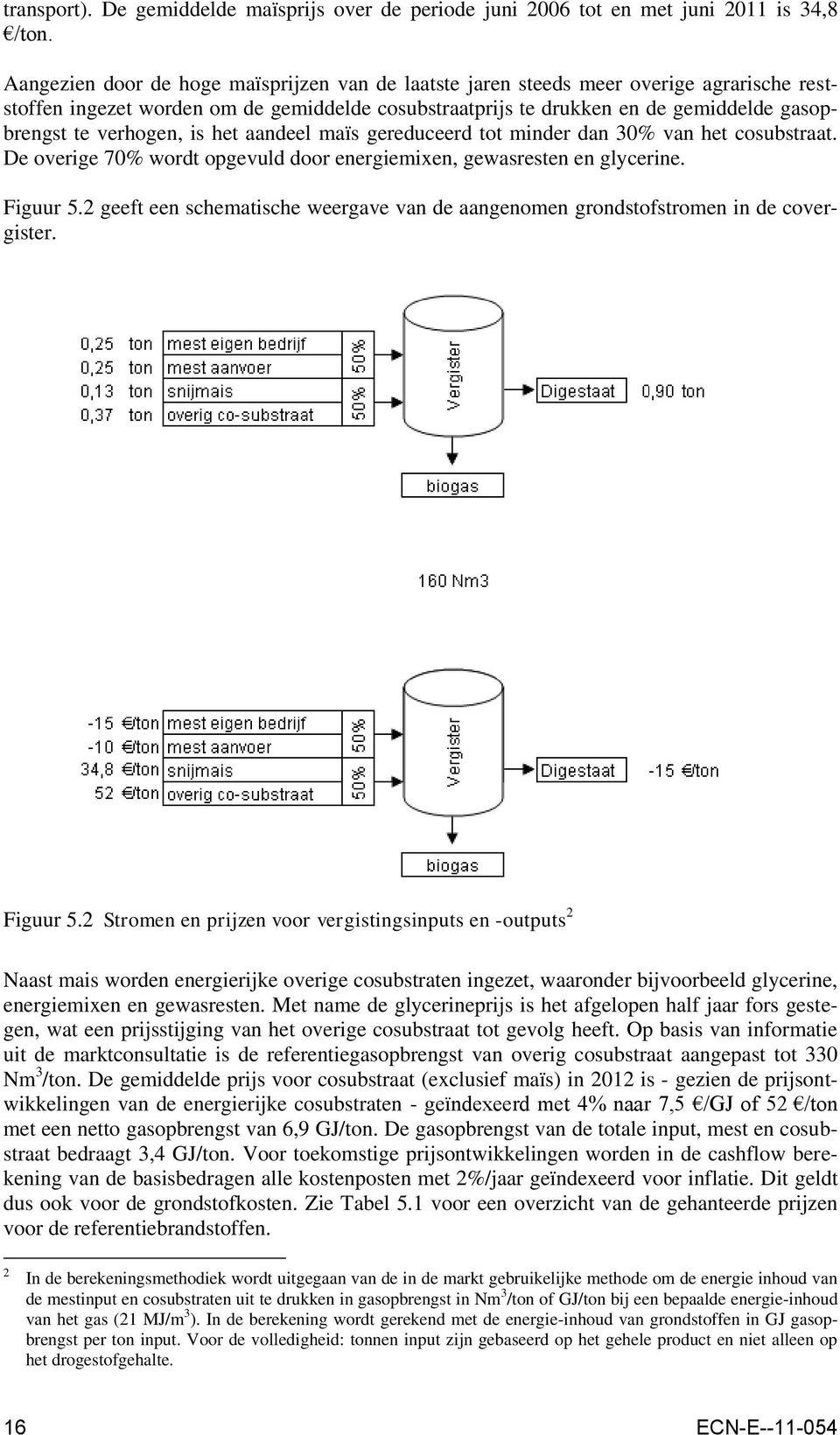 verhogen, is het aandeel maïs gereduceerd tot minder dan 30% van het cosubstraat. De overige 70% wordt opgevuld door energiemixen, gewasresten en glycerine. Figuur 5.