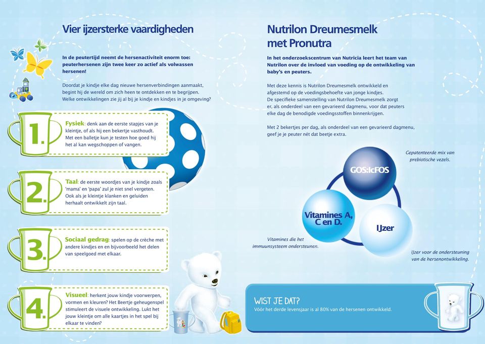 Doordat je kindje elke dag nieuwe hersenverbindingen aanmaakt, begint hij de wereld om zich heen te ontdekken en te begrijpen. Welke ontwikkelingen zie jij al bij je kindje en kindjes in je omgeving?