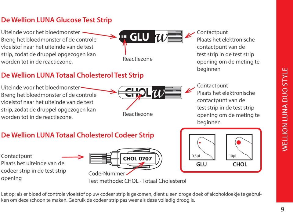 Reactiezone De Wellion LUNA Totaal Cholesterol Test Strip Uiteinde voor het bloedmonster Breng het bloedmonster of de controle vloeistof naar het uiteinde van de test strip, zodat de druppel