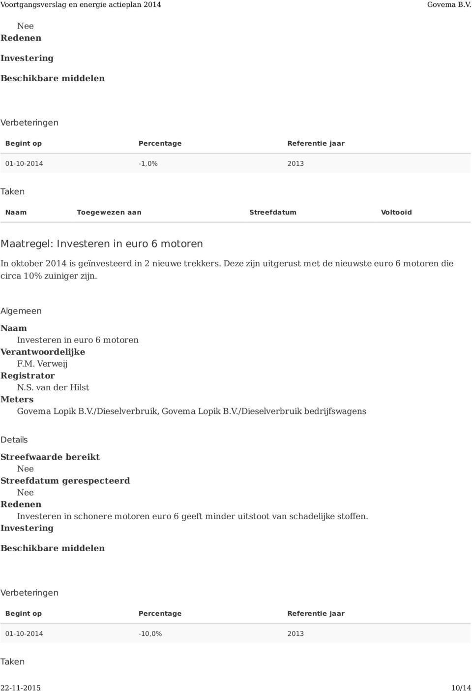 Verweij Registrator N.S. van der Hilst Meters Govema Lopik B.V./Dieselverbruik, Govema Lopik B.V./Dieselverbruik bedrijfswagens Details Streefwaarde bereikt Streefdatum gerespecteerd Redenen Investeren in schonere motoren euro 6 geeft minder uitstoot van schadelijke stoffen.