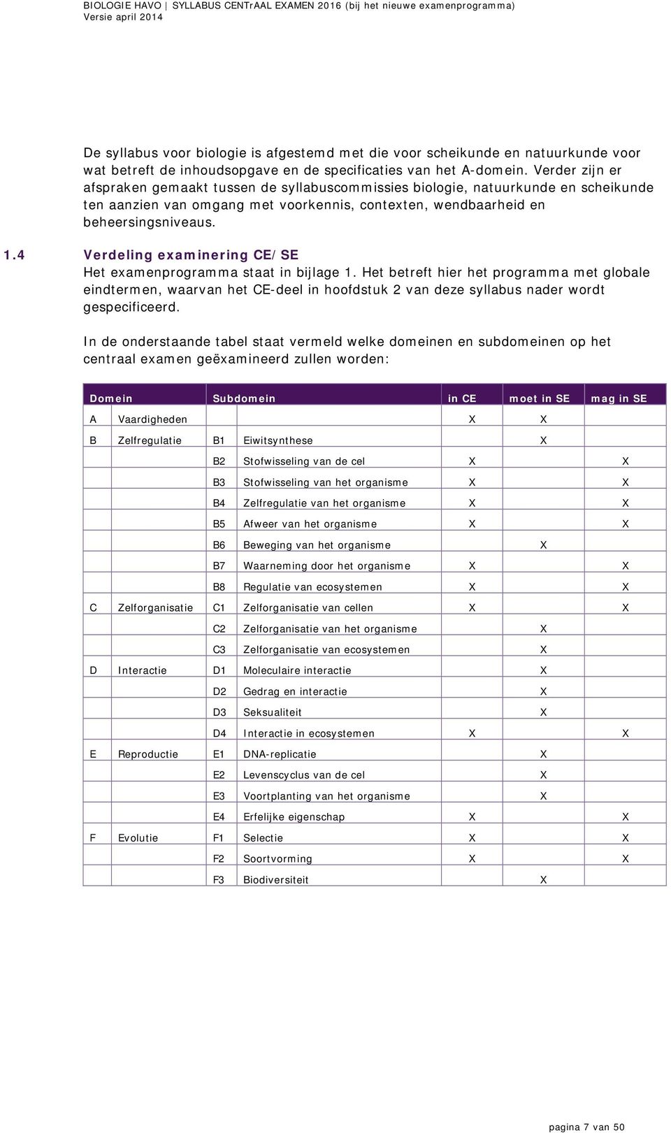 4 Verdeling examinering CE/SE Het examenprogramma staat in bijlage 1.