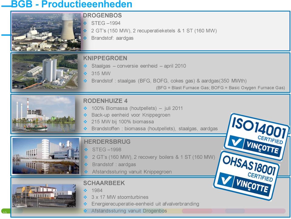 Back-up eenheid voor Knippegroen 215 MW bij 100% biomassa Brandstoffen : biomassa (houtpellets), staalgas, aardgas HERDERSBRUG STEG 1998 2 GT s (160 MW), 2 recovery boilers & 1