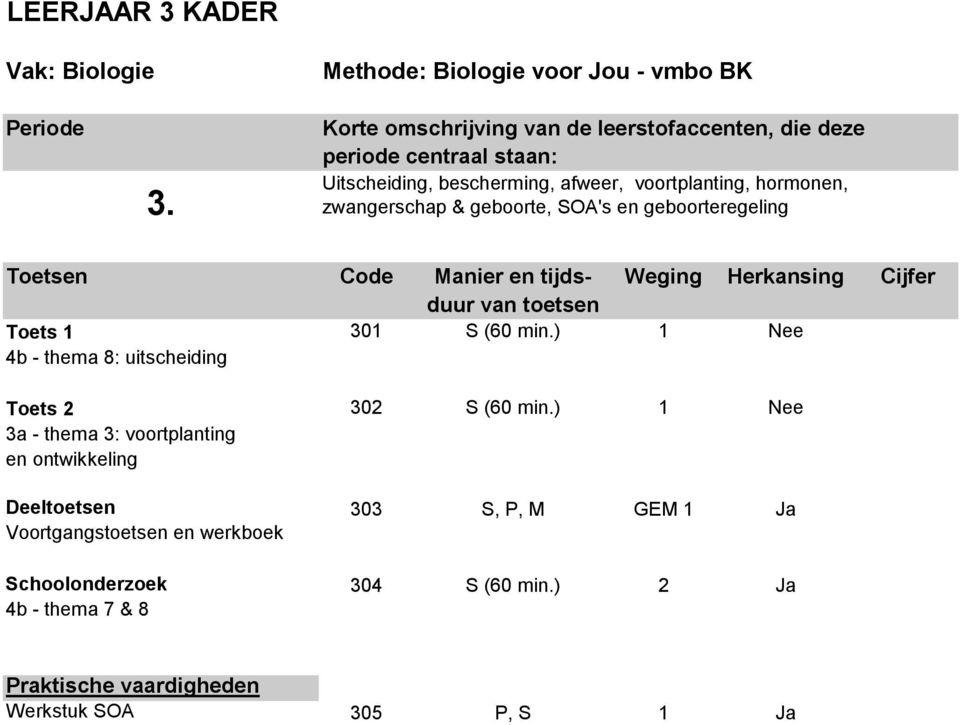 Toets 1 301 S (60 min.) 1 Nee 4b - thema 8: uitscheiding Toets 2 302 S (60 min.