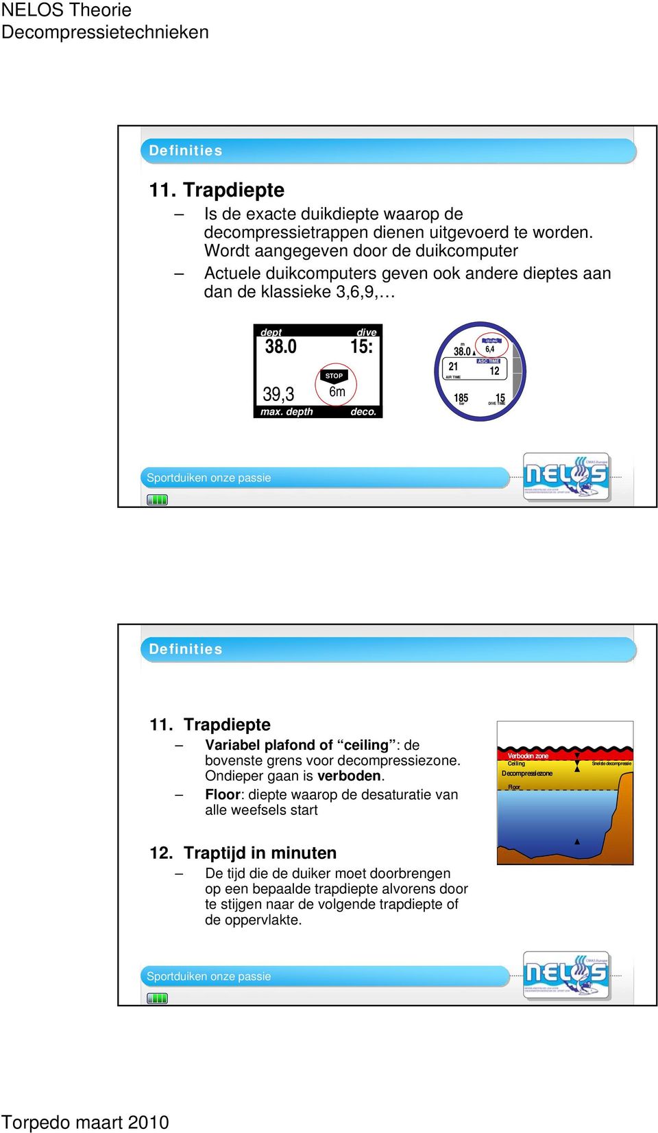 depth STOP 6m deco. info AIR TIME 185 15 bar DIVE TIME Definities 11. Trapdiepte Variabel plafond of ceiling : de bovenste grens voor decompressiezone. Ondieper gaan is verboden.