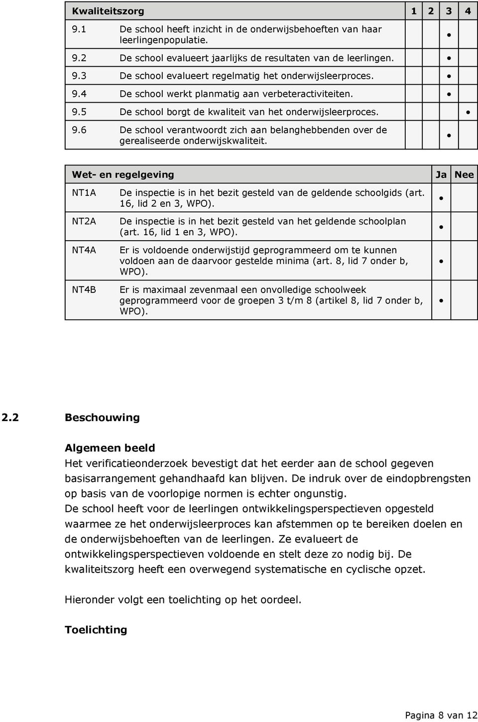 Wet- en regelgeving Ja Nee NT1A NT2A NT4A NT4B De inspectie is in het bezit gesteld van de geldende schoolgids (art. 16, lid 2 en 3, WPO).