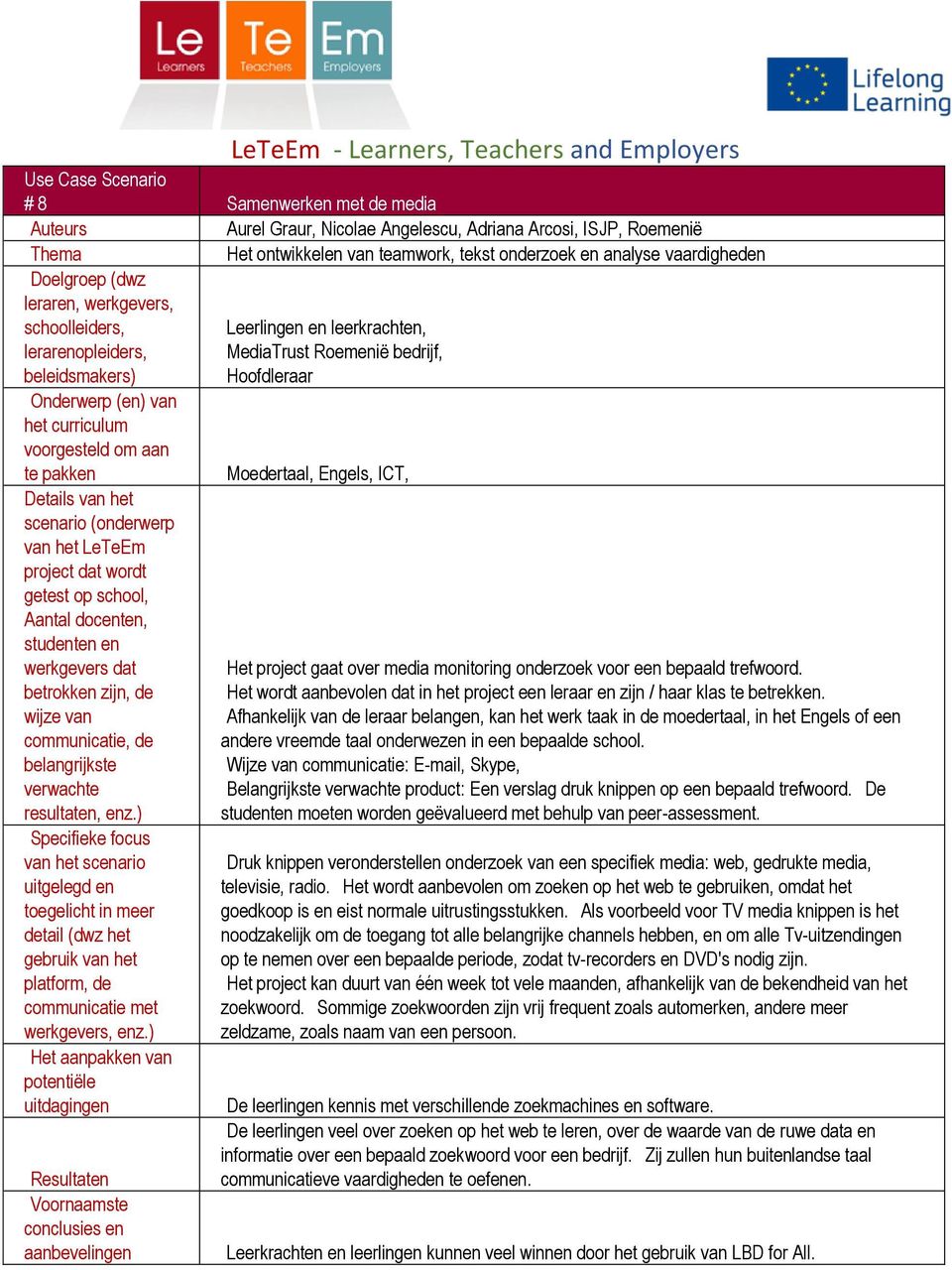 (onderwerp van het LeTeEm project dat wordt getest op school, Aantal docenten, betrokken zijn, de wijze van communicatie, de belangrijkste Specifieke focus toegelicht in meer detail (dwz het gebruik