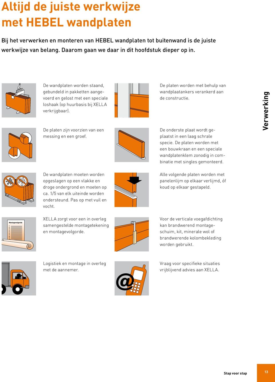 De platen worden met behulp van wandplaatankers verankerd aan de constructie. De onderste plaat wordt geplaatst in een laag schrale specie.