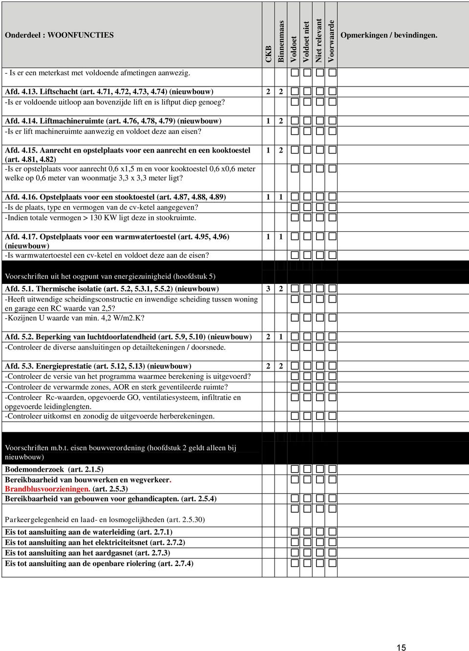 79) (nieuwbouw) 1 2 -Is er lift machineruimte aanwezig en voldoet deze aan eisen? Afd. 4.15. Aanrecht en opstelplaats voor een aanrecht en een kooktoestel (art. 4.81, 4.