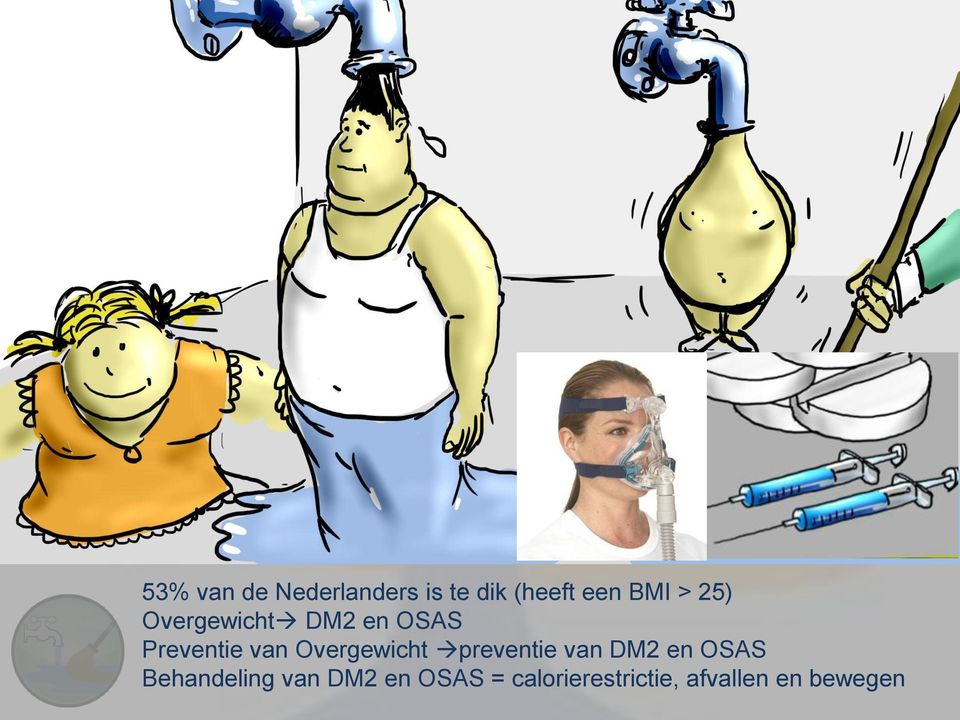 Overgewicht preventie van DM2 en OSAS Behandeling