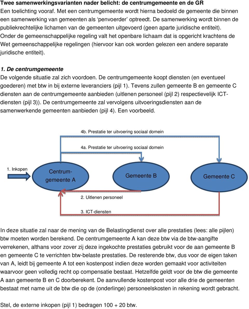 De samenwerking wordt binnen de publiekrechtelijke lichamen van de gemeenten uitgevoerd (geen aparte juridische entiteit).