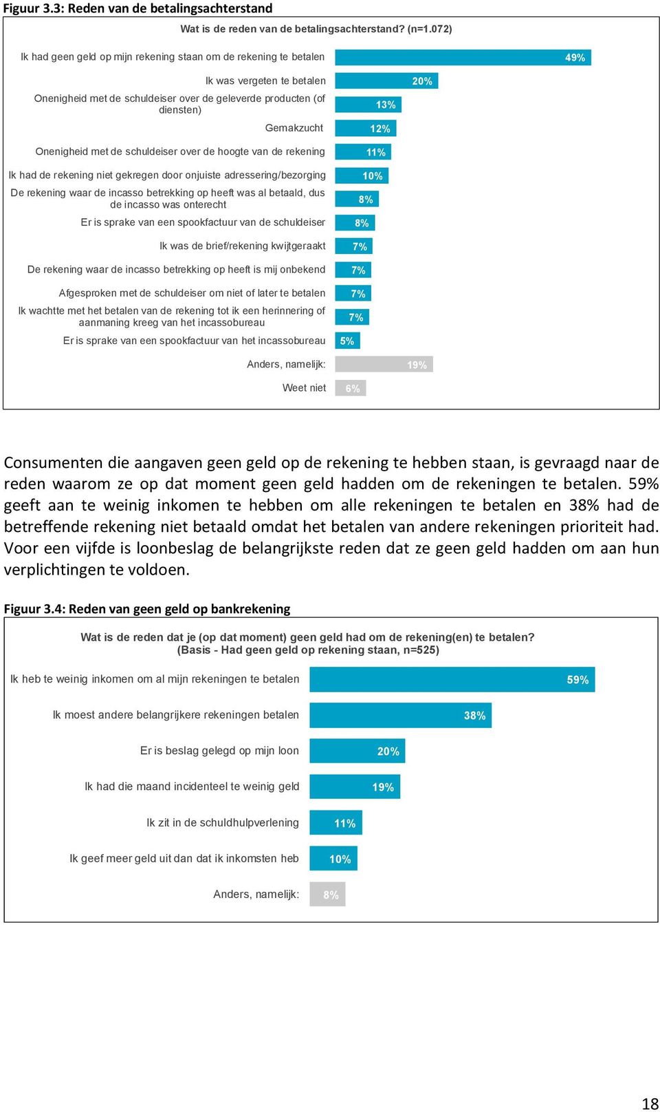 de schuldeiser over de hoogte van de rekening Ik had de rekening niet gekregen door onjuiste adressering/bezorging De rekening waar de incasso betrekking op heeft was al betaald, dus de incasso was