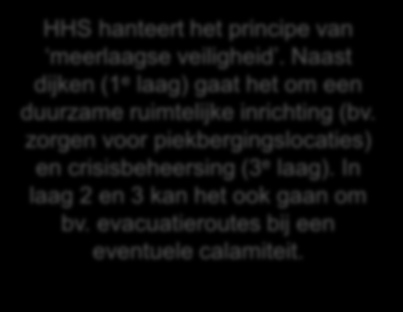 6. Water Deltavisie en waterprogramma (HHS Hollands Noorderkwartier) HHS hanteert het