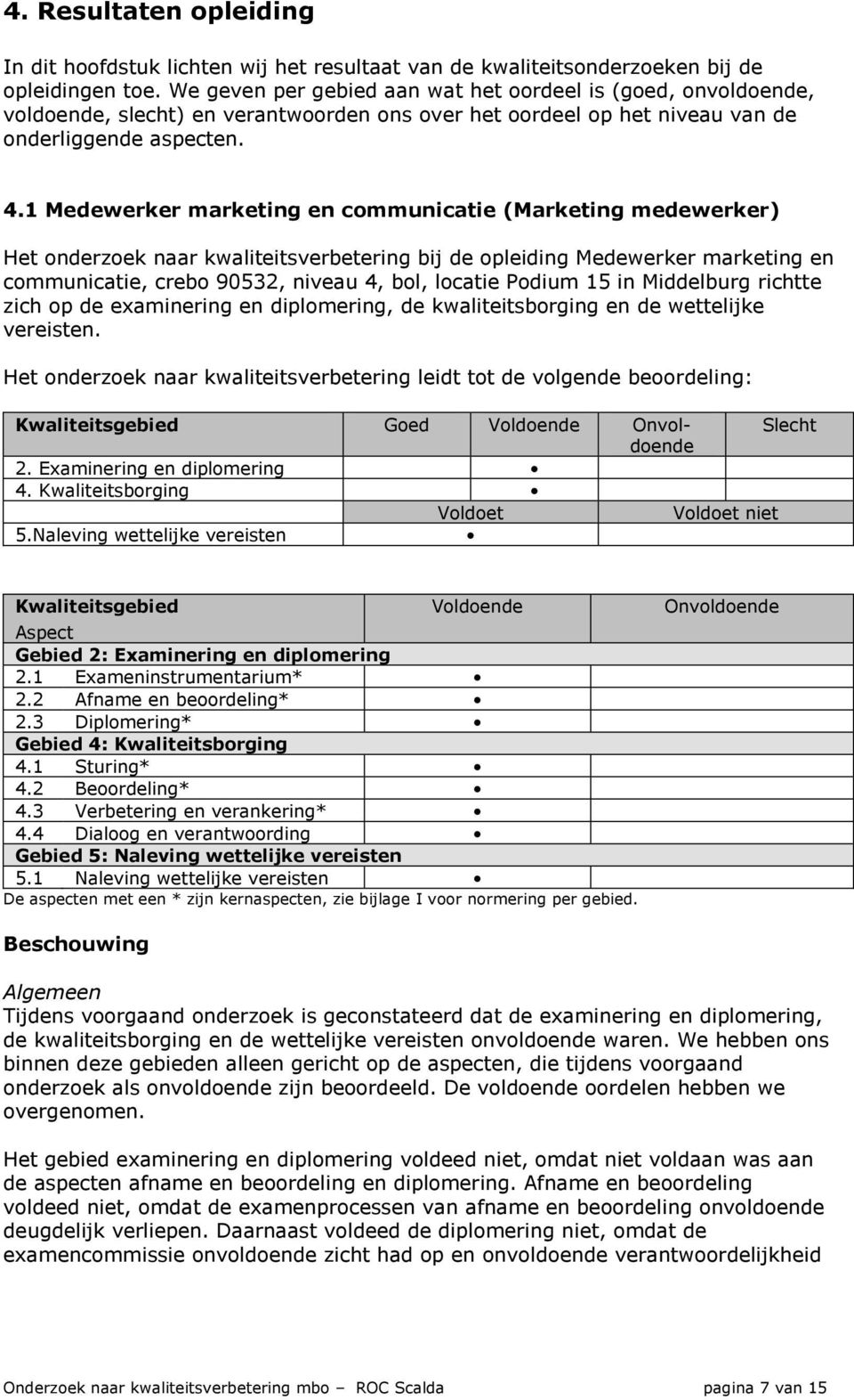 1 Medewerker marketing en communicatie (Marketing medewerker) Het onderzoek naar kwaliteitsverbetering bij de opleiding Medewerker marketing en communicatie, crebo 90532, niveau 4, bol, locatie