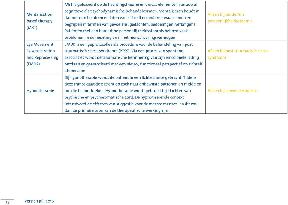 Patiënten met een borderline persoonlijkheidsstoornis hebben vaak problemen in de hechting en in het mentaliseringsvermogen EMDR is een geprotocolleerde procedure voor de behandeling van post