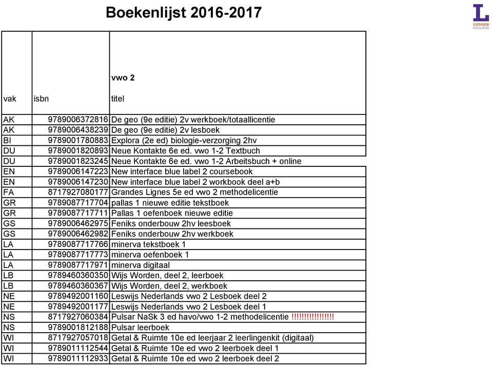 vwo 1-2 Arbeitsbuch + online EN 9789006147223 New interface blue label 2 coursebook EN 9789006147230 New interface blue label 2 workbook deel a+b FA 8717927080177 Grandes Lignes 5e ed vwo 2