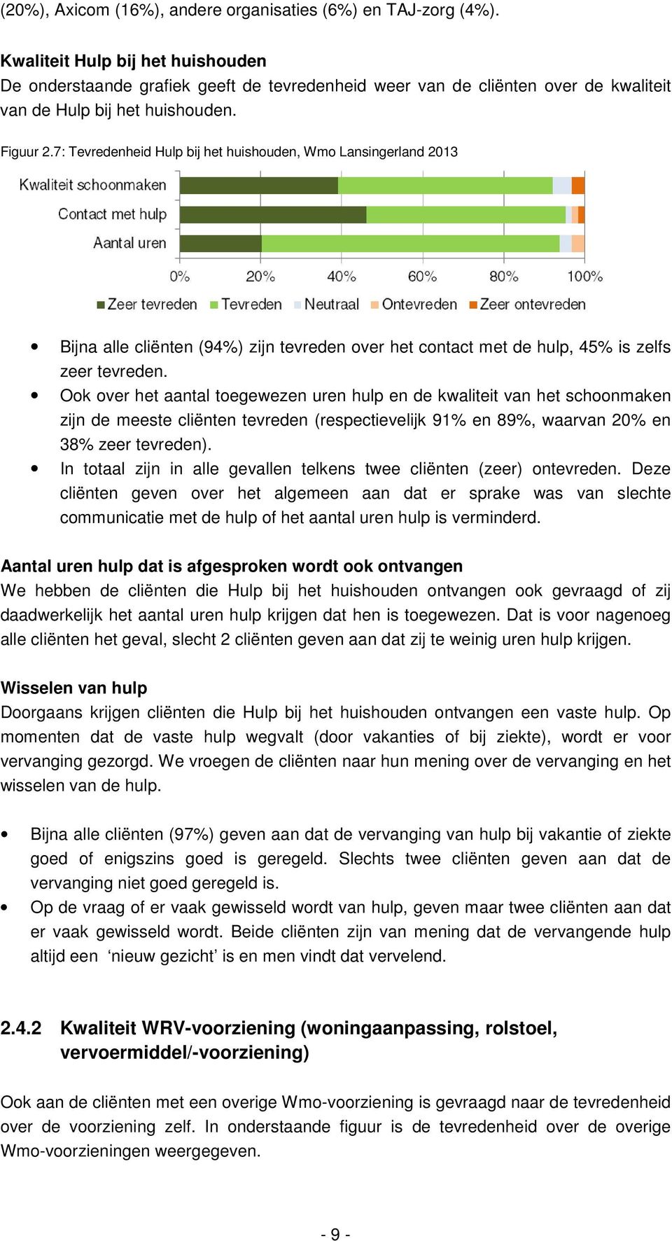 7: Tevredenheid Hulp bij het huishouden, Wmo Lansingerland 2013 Bijna alle cliënten (94%) zijn tevreden over het contact met de hulp, 45% is zelfs zeer tevreden.