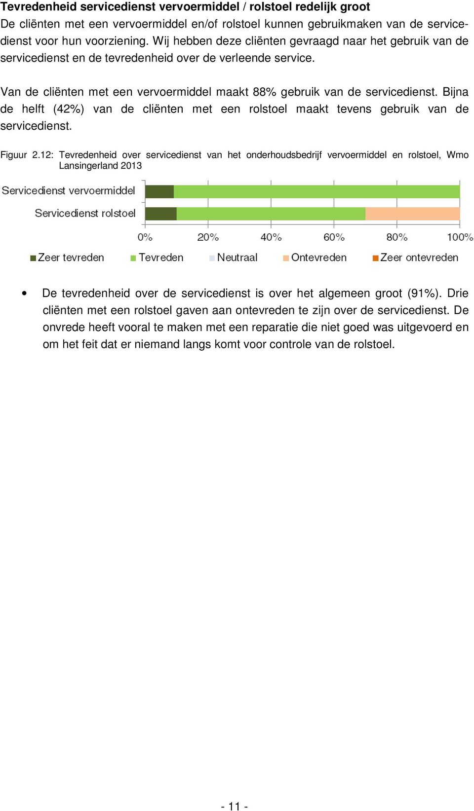 Bijna de helft (42%) van de cliënten met een rolstoel maakt tevens gebruik van de servicedienst. Figuur 2.