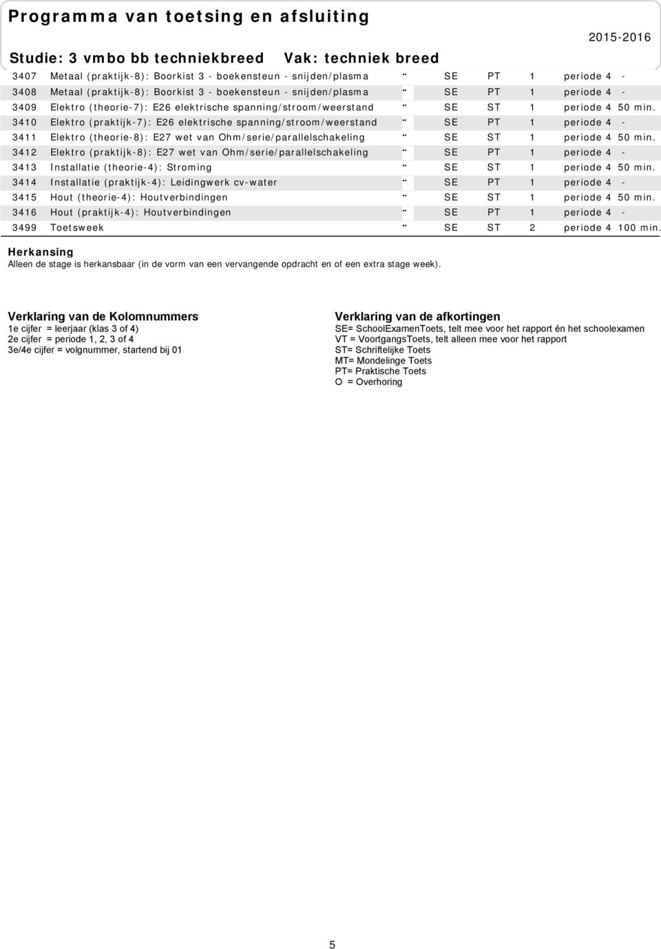 3410 Elektro (praktijk-7): E26 elektrische spanning/stroom/weerstand SE PT 1 periode 4-3411 Elektro (theorie-8): E27 wet van Ohm/serie/parallelschakeling SE ST 1 periode 4 50 min.