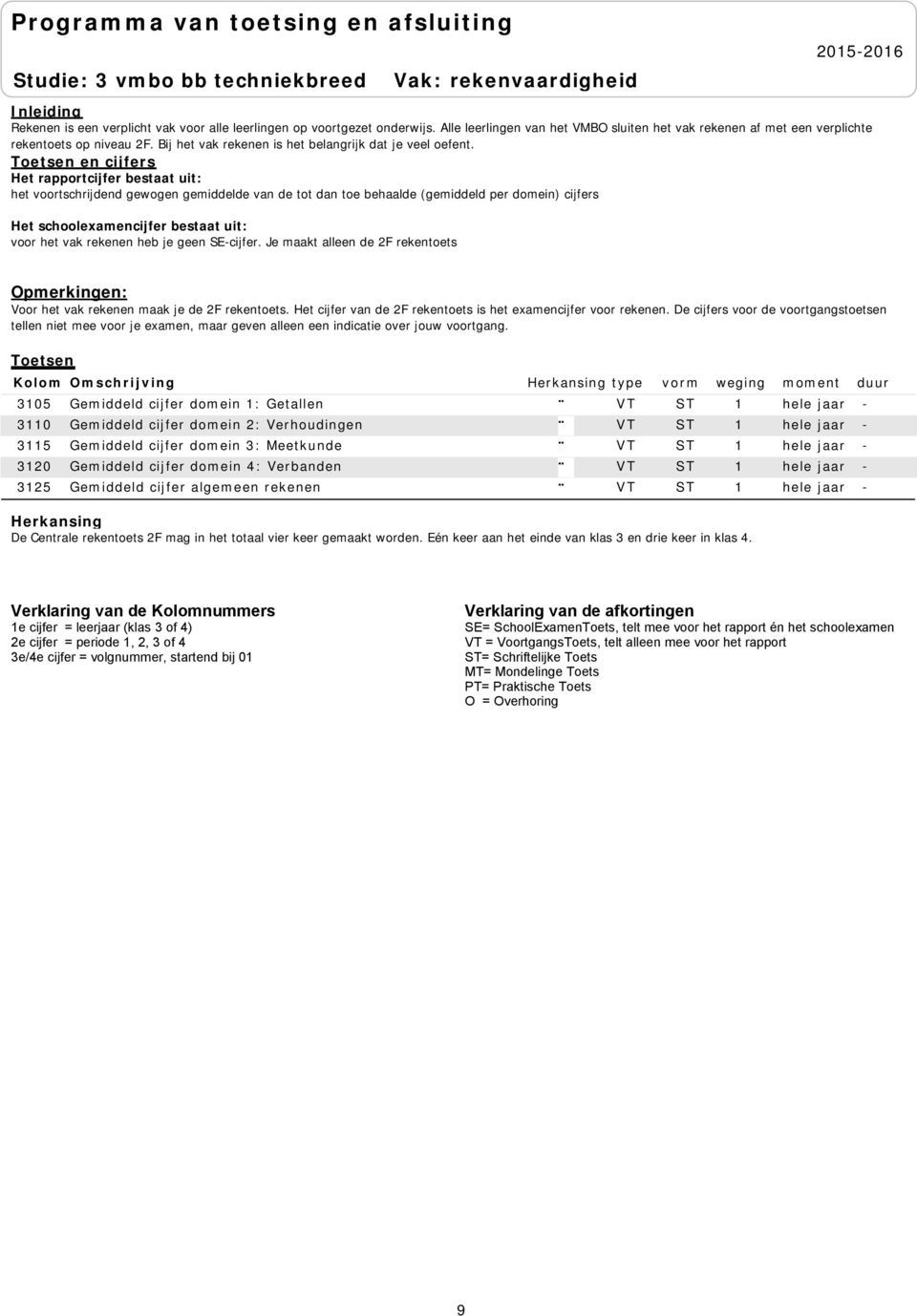 Je maakt alleen de 2F rekentoets Opmerkingen: Voor het vak rekenen maak je de 2F rekentoets. Het cijfer van de 2F rekentoets is het examencijfer voor rekenen.