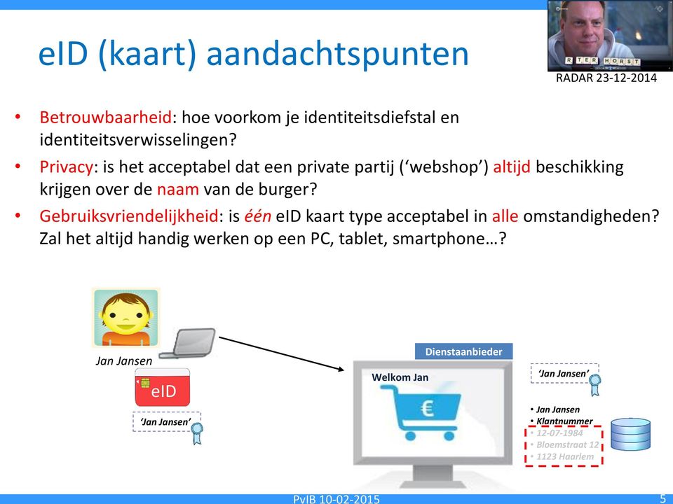 Privacy: is het acceptabel dat een private partij ( webshop ) altijd beschikking krijgen over de naam van de burger?