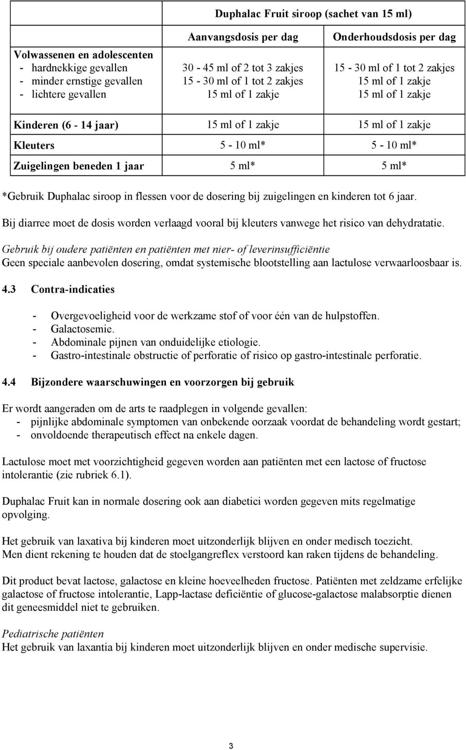 Zuigelingen beneden 1 jaar 5 ml* 5 ml* *Gebruik Duphalac siroop in flessen voor de dosering bij zuigelingen en kinderen tot 6 jaar.