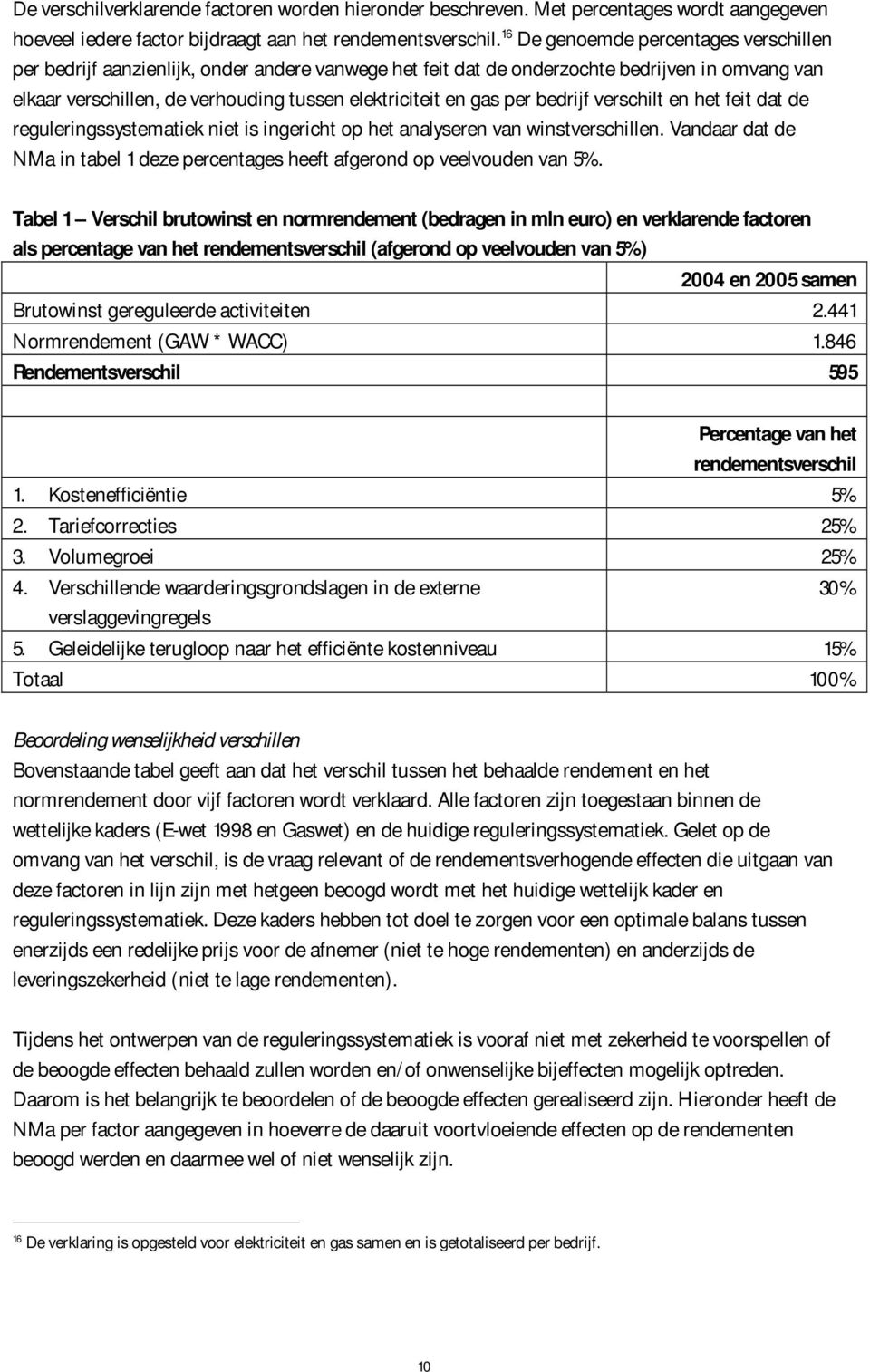 per bedrijf verschilt en het feit dat de reguleringssystematiek niet is ingericht op het analyseren van winstverschillen.