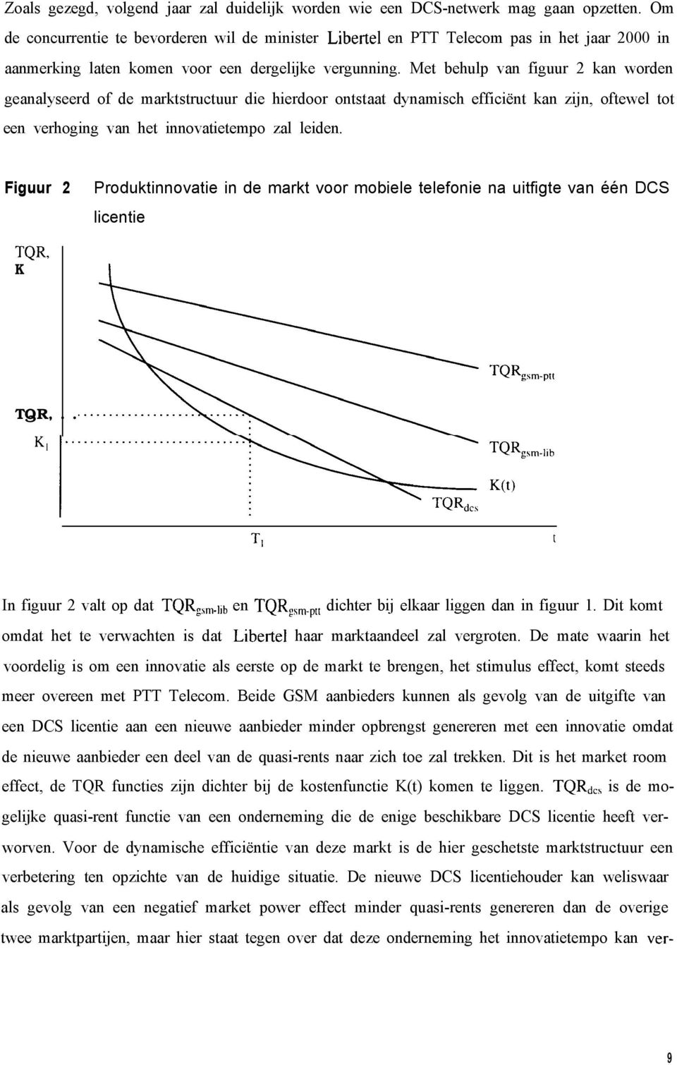 Met behulp van figuur 2 kan worden geanalyseerd of de marktstructuur die hierdoor ontstaat dynamisch efficiënt kan zijn, oftewel tot een verhoging van het innovatietempo zal leiden.