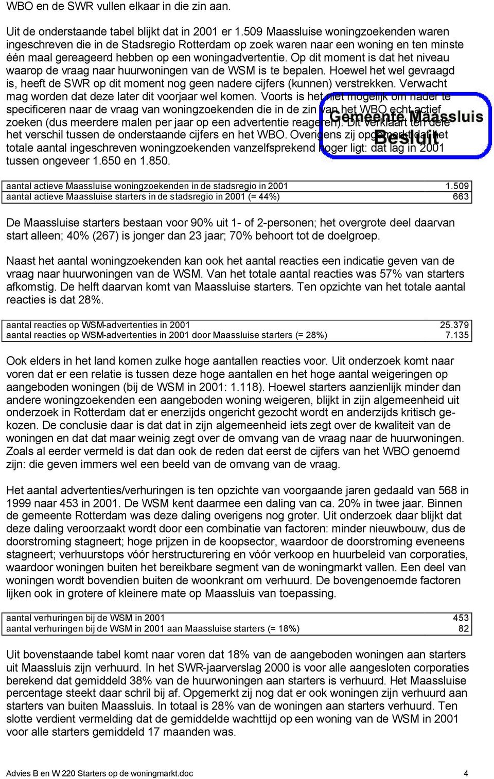 Op dit moment is dat het niveau waarop de vraag naar huurwoningen van de WSM is te bepalen. Hoewel het wel gevraagd is, heeft de SWR op dit moment nog geen nadere cijfers (kunnen) verstrekken.