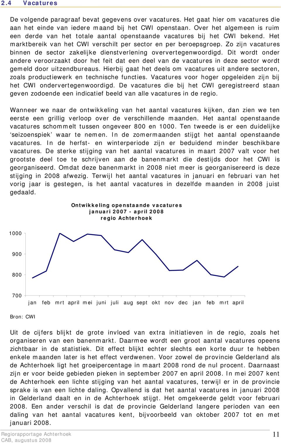 Zo zijn vacatures binnen de sector zakelijke dienstverlening oververtegenwoordigd.