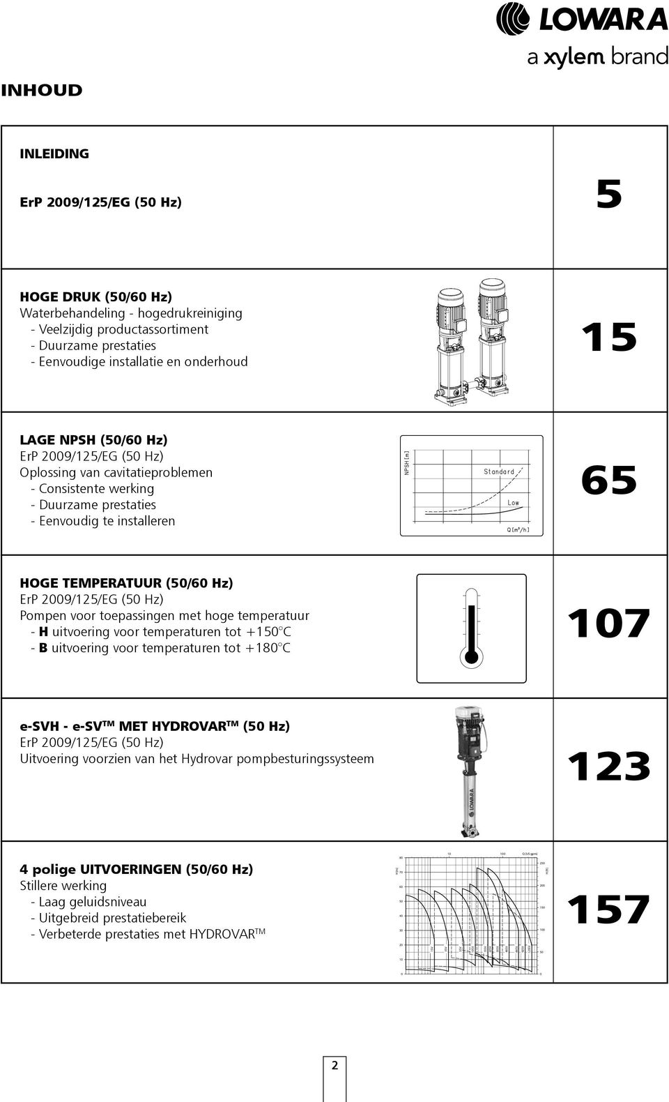 manutenzione facili LAGE NPSH (5/6 Hz) BAS SO NPSH (5/6 Hz) ErP 29/125/EG (5 Hz) ErP 29/125/EC (5 Hz) Oplossing van cavitatieproblemen Risoluzione dei problemi di cavitazione - Consistente werking -