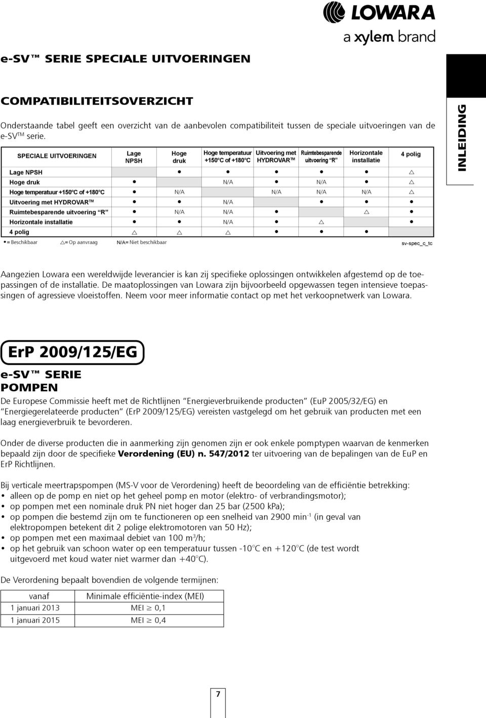 druk +15 C o of 18 C +18 C HYDROVAR HYDROVAR TM TM Ridotto uitvoering "R" R Orizzontale installatie Poli Lage Basso NPSH Hoge Alta pressione druk N/A N/A Hoge Alta Temperatura temperatuur +15 C o of