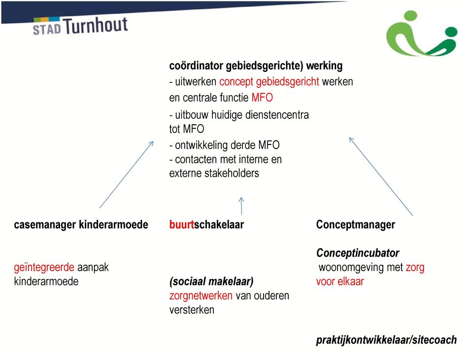 casemanager kinderarmoede buurtschakelaar Conceptmanager geïntegreerde aanpak kinderarmoede (sociaal makelaar)