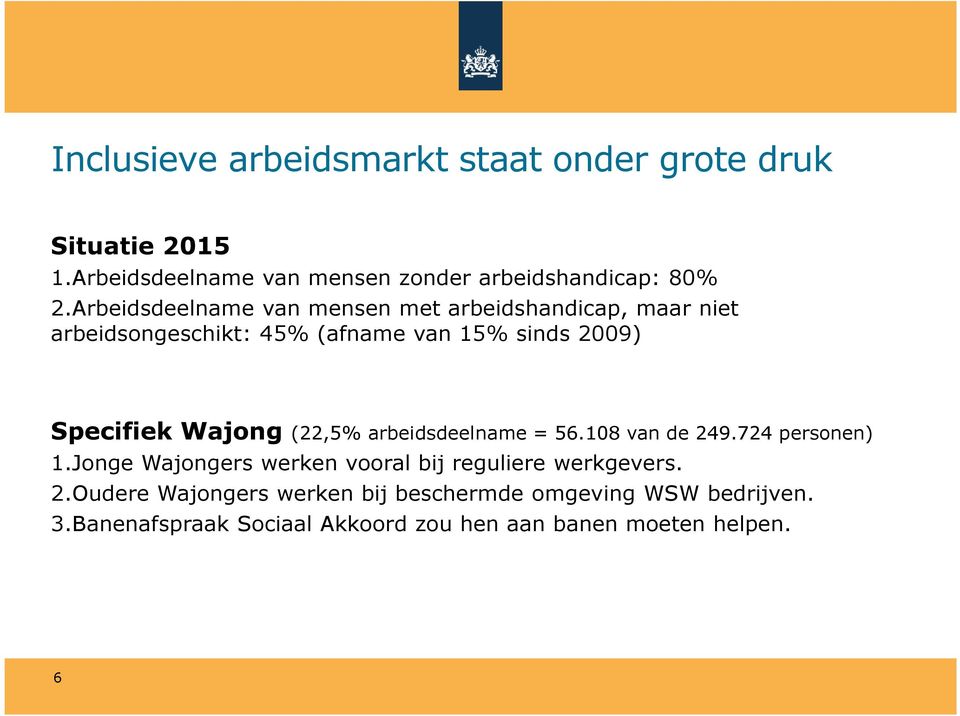 Wajong (22,5% arbeidsdeelname = 56.108 van de 249.724 personen) 1.Jonge Wajongers werken vooral bij reguliere werkgevers.