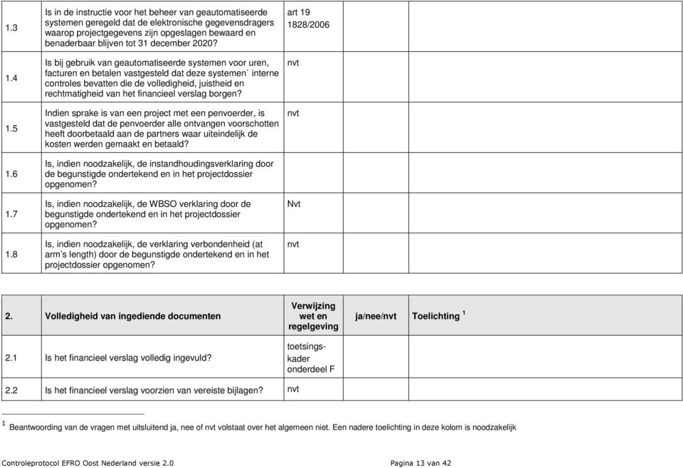 2020? Is bij gebruik van geautomatiseerde systemen voor uren, facturen en betalen vastgesteld dat deze systemen` interne controles bevatten die de volledigheid, juistheid en rechtmatigheid van het