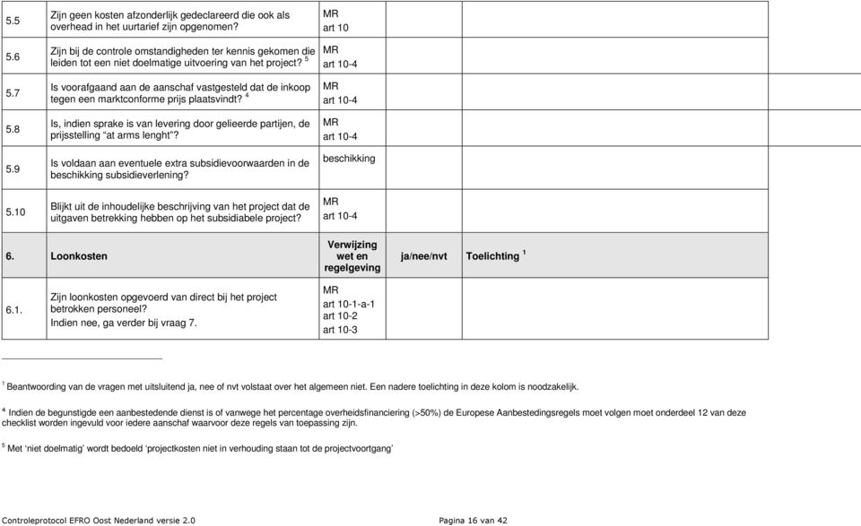 5 Is voorafgaand aan de aanschaf vastgesteld dat de inkoop tegen een marktconforme prijs plaatsvindt? 4 Is, indien sprake is van levering door gelieerde partijen, de prijsstelling at arms lenght?