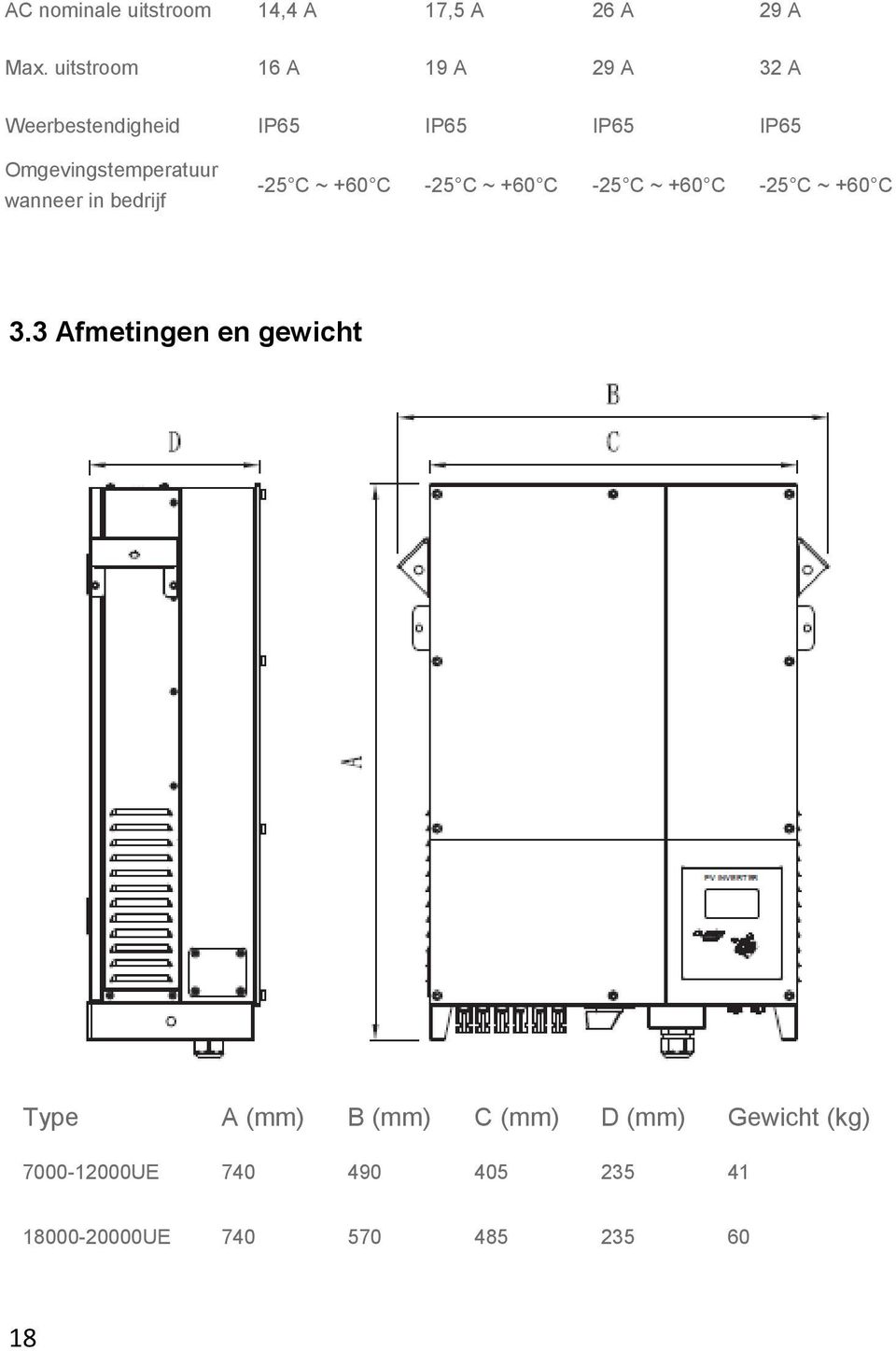 wanneer in bedrijf -25 C ~ +60 C -25 C ~ +60 C -25 C ~ +60 C -25 C ~ +60 C 3.