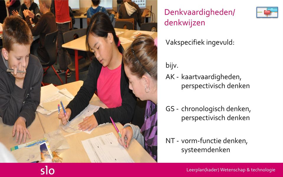 AK - kaartvaardigheden, perspectivisch denken