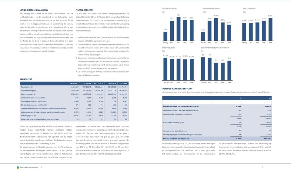 hebben uitgekeerd. Deze uitdelingsverplichting wordt berekend door een aantal correcties toe te passen op het commerciële resultaat van het fonds.