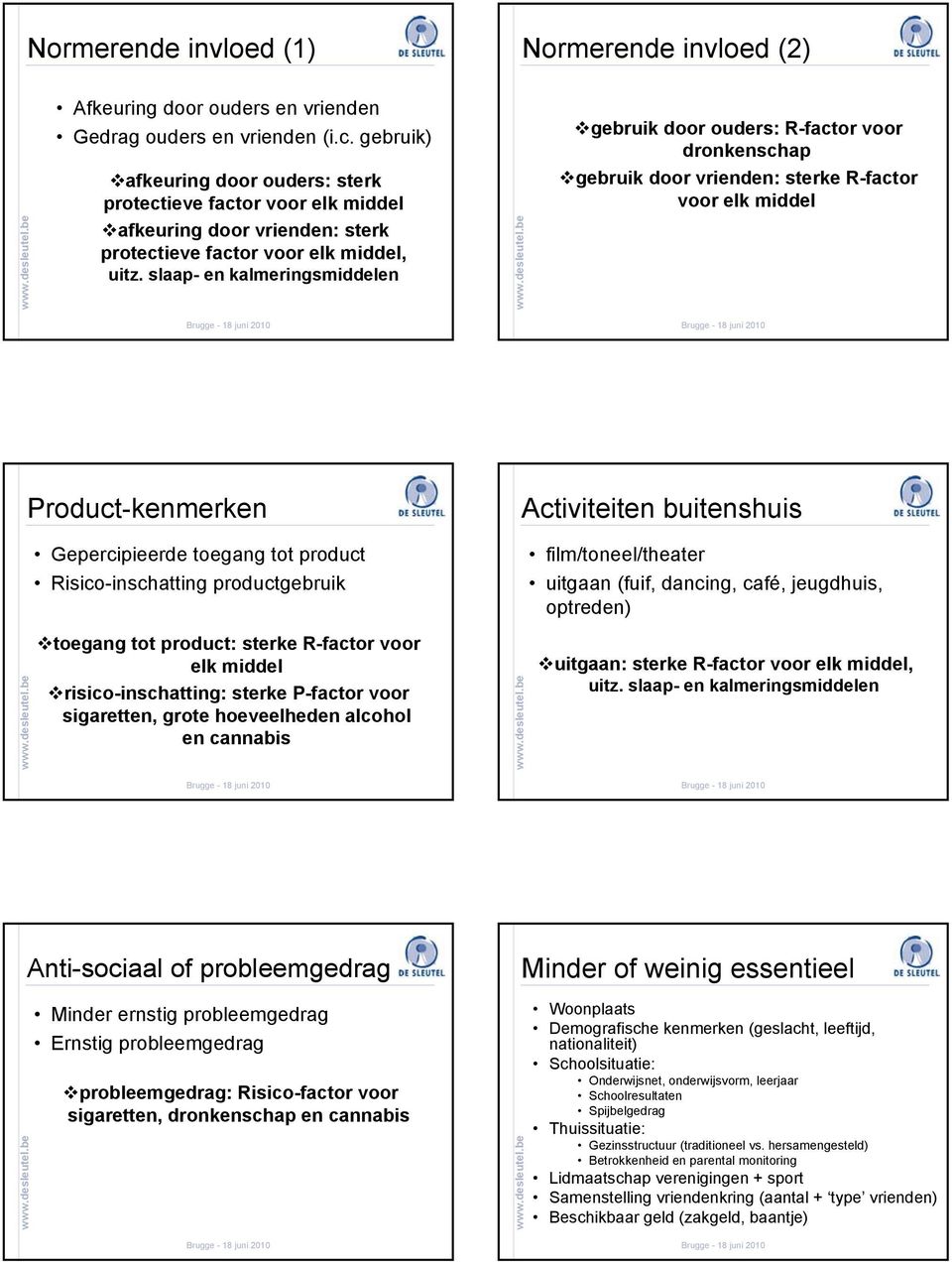 slaap- en kalmeringsmiddelen gebruik door ouders: R-factor voor dronkenschap gebruik door vrienden: sterke R-factor voor elk middel Product-kenmerken Activiteiten buitenshuis Gepercipieerde toegang