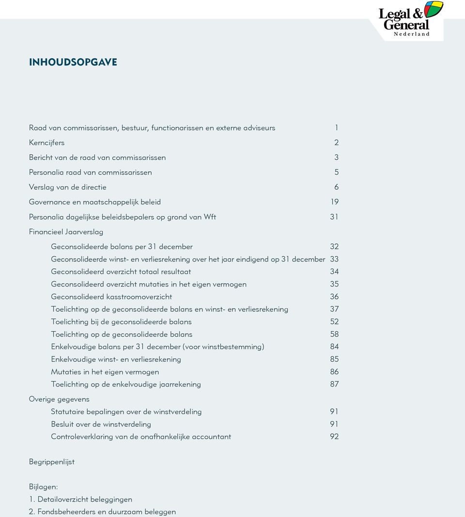 verliesrekening over het jaar eindigend op 31 december 33 Geconsolideerd overzicht totaal resultaat 34 Geconsolideerd overzicht mutaties in het eigen vermogen 35 Geconsolideerd kasstroomoverzicht 36