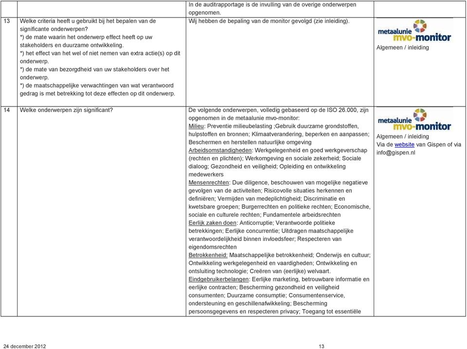 *) de maatschappelijke verwachtingen van wat verantwoord gedrag is met betrekking tot deze effecten op dit onderwerp. In de auditrapportage is de invulling van de overige onderwerpen opgenomen.